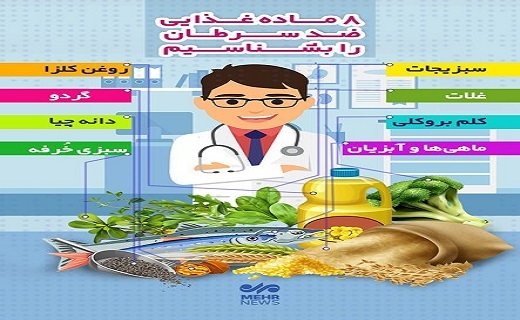 ۸ ماده غذایی ضد سرطان ۸ ماده غذایی ضد سرطان