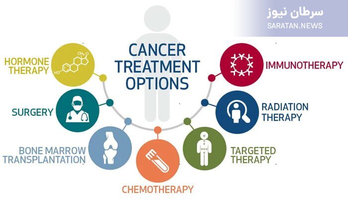 روش های درمان سرطان