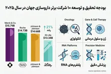 بیماری یک مادر بر جامعه اثرگذار است