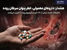 سیتوکسیمب (آراکسیا): پُلی از درمان هدفمند به عصر طلایی ایمونوتراپی در سرطان‌های گوارش