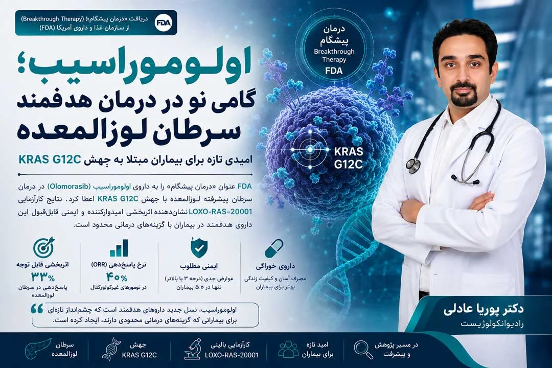 اولوموراسیب؛ امید تازه برای درمان سرطان لوزالمعده