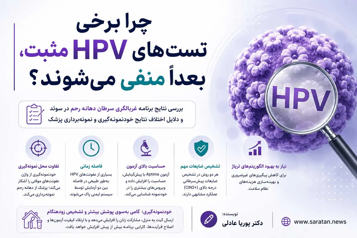 چرا برخی تست‌های HPV مثبت، بعداً منفی می‌شوند؟