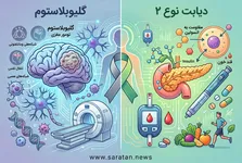 گلیوبلاستوم مولکولی چیست و چه تفاوتی با نوع کلاسیک دارد؟