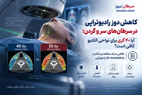 کاهش دوز رادیوتراپی در سرطان‌های سر و گردن؛ آیا ۴۰ گری برای نواحی الکتیو کافی است؟