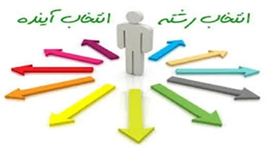 انتخاب رشته در ظرفیت خالی مانده کاردانی به کارشناسی آغاز شد