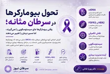 کدام سرطان بیشتر مردان را درگیر خود می‌کند تا زنان؟