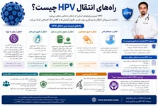 چرا برخی تست‌های HPV مثبت، بعداً منفی می‌شوند؟