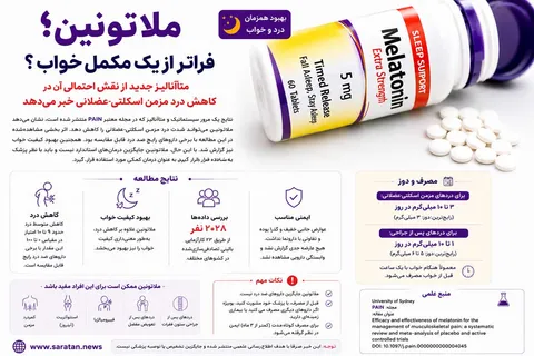 ملاتونین شاید به کاهش درد مزمن اسکلتی‌عضلانی کمک کند؛ نتایج یک متاآنالیز