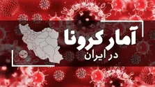 دوز یادآور از شدت بیماری و مرگ و میر کرونا می کاهد