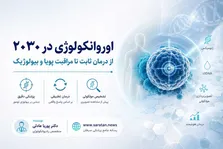 ششمین کنگره بین‌المللی اوروانکولوژی / بررسی جامع سرطان‌های دستگاه ادراری و تناسلی