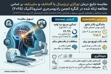 بیماری یک مادر بر جامعه اثرگذار است