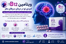 میدان الکتریکی، اوسیمرتینیب و شکستن مقاومت در گلیوبلاستوما