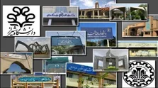 تسهیلات برگزیدگان طرح «جهت» بنیاد ملی نخبگان