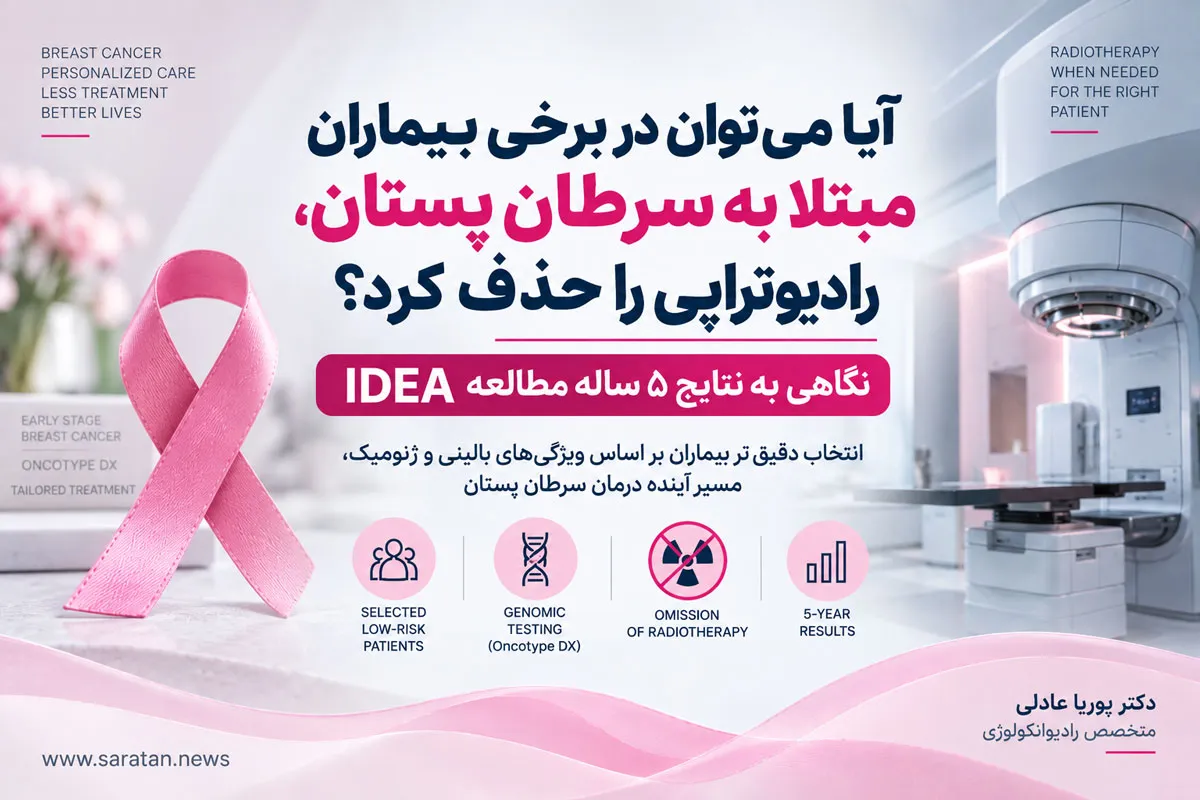حذف رادیوتراپی در سرطان پستان؛ نتایج ۵ ساله مطالعه IDEA چه می‌گویند؟