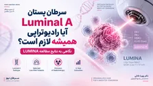پالبوسیکلیب؛ آیا زمان حذف شیمی‌درمانی در سرطان پستان لومینال فرا رسیده است؟