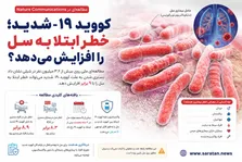 آماده موج آینده شیوع کووید ۱۹ باشید