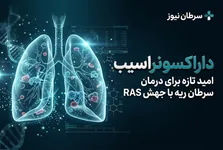 آمیوانتاماب در سرطان ریه با جهش اگزون ۲۰ EGFR؛ نتایج نهایی مطالعه PAPILLON چه می‌گویند؟