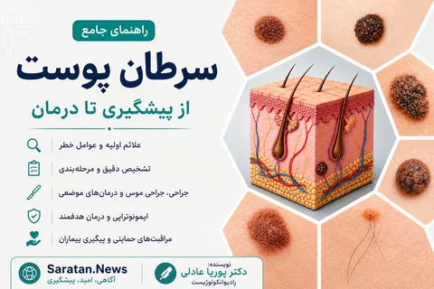 سرطان پوست چیست؟ علائم، علل، تشخیص و جدیدترین روش‌های درمان سرطان پوست