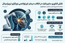 بیماری یک مادر بر جامعه اثرگذار است