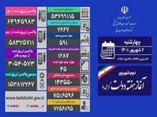 کاشت دارو برای حذف همیشگی سرطان