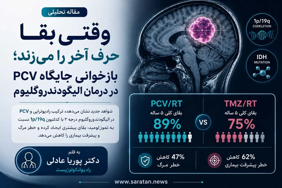 وقتی بقا حرف آخر را می‌زند؛ بازخوانی جایگاه PCV در درمان الیگودندروگلیوم