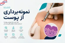 بیماری یک مادر بر جامعه اثرگذار است