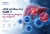 درمان سرطان کبد کودکان با CAR-T؛ پاسخ کامل یک کودک مبتلا به هپاتوبلاستوما