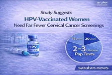 کنفرانس علمی HPV در بیمارستان لاله؛ از غربالگری و واکسیناسیون تا درمان ضایعات پیش‌سرطانی