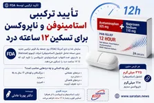 تأیید FDA برای FoundationOne Liquid CDx به‌عنوان ابزار تشخیصی همراه با تپوتینیب در سرطان ریه غیرکوچک متاستاتیک