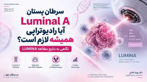 آیا در سرطان پستان Luminal A می‌توان رادیوتراپی را حذف کرد؟ نگاهی به نتایج مطالعه LUMINA