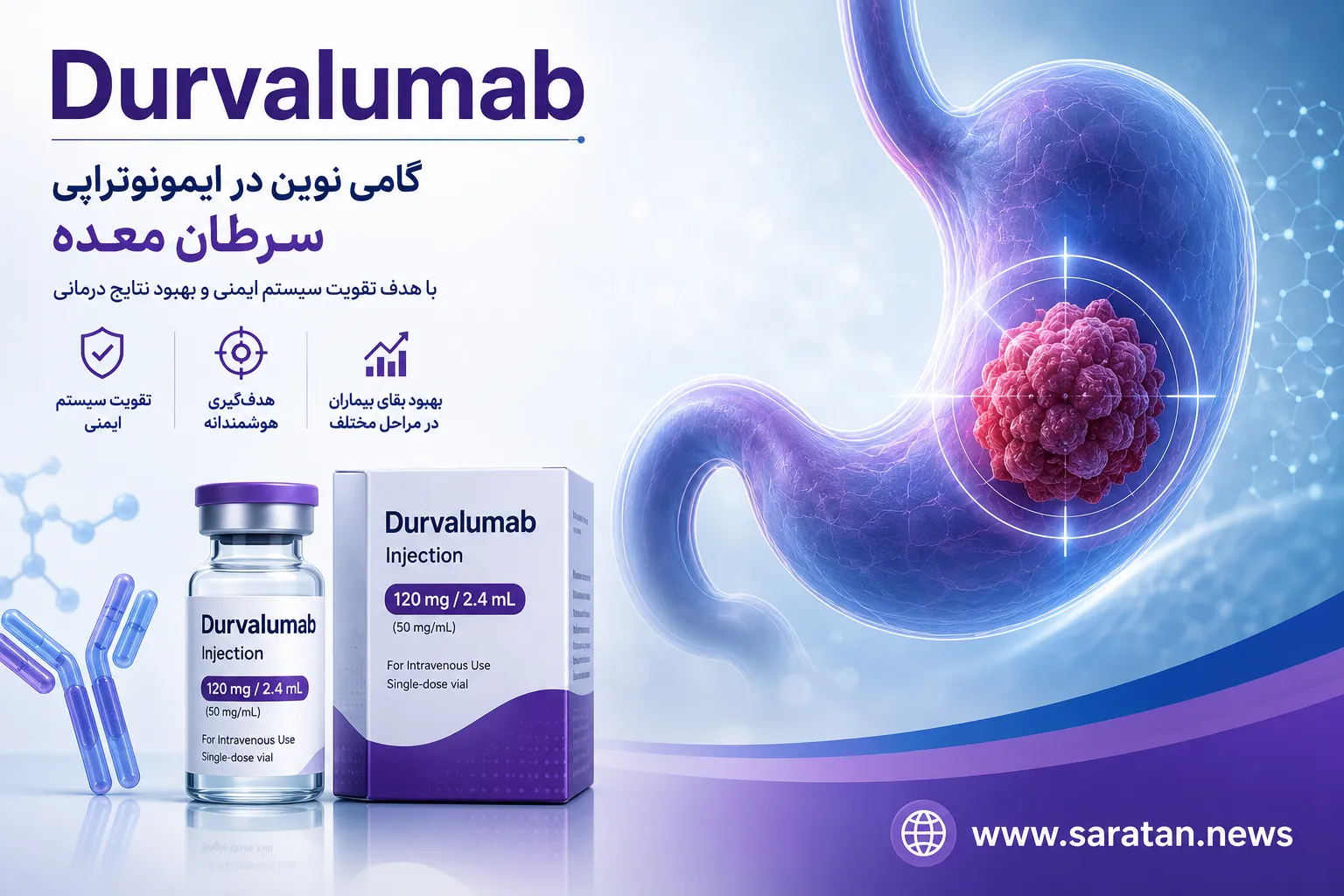 بررسی شواهد بالینی دوروالومب در درمان قبل و بعد از  جراحی سرطان معده 