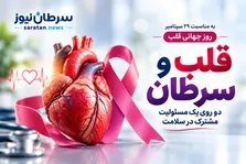 میوکاردیت ناشی از ایمونوتراپی؛ عارضه‌ای نادر اما تهدیدکننده حیات در بیماران سرطانی