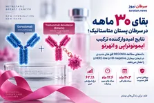 جدیدترین یافته‌های علمی درمان سرطان پستان