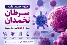 درمان سرطان کبد کودکان با CAR-T؛ پاسخ کامل یک کودک مبتلا به هپاتوبلاستوما