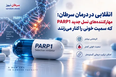 انقلابی در درمان سرطان: مهارکننده‌های نسل جدید PARP1 که سمیت خونی را کنار می‌زنند