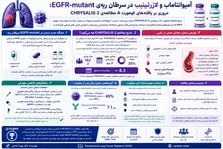 بیماری یک مادر بر جامعه اثرگذار است