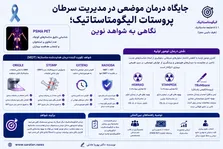 آزمایش خانگی سرطان پروستات؛ کاهش بیوپسی‌های غیرضروری با تست MPS2