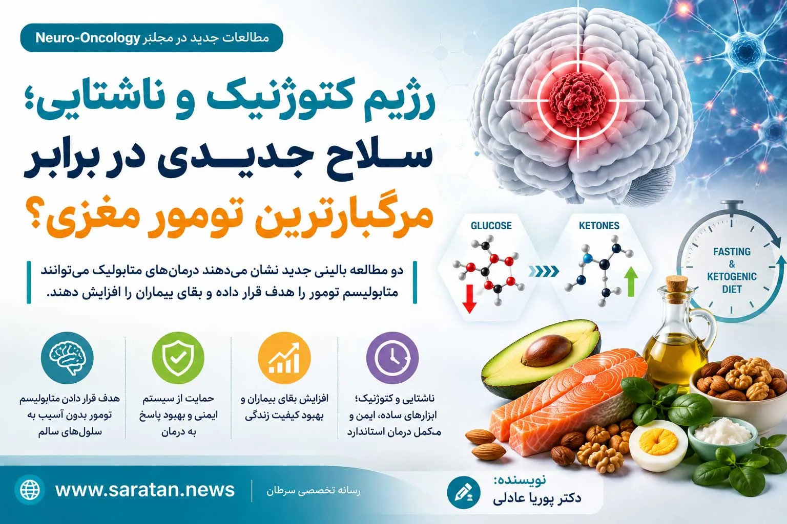 رژیم کتوژنیک و ناشتایی؛ آیا متابولیسم به سلاح جدید درمان سرطان مغز تبدیل می‌شود؟